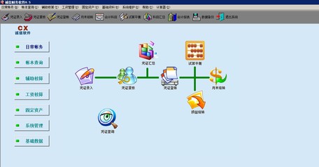 Delphi财务/进销存/ERP企业工厂商业程序源码二次开发修改定制