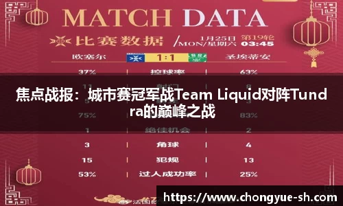 焦点战报：城市赛冠军战Team Liquid对阵Tundra的巅峰之战